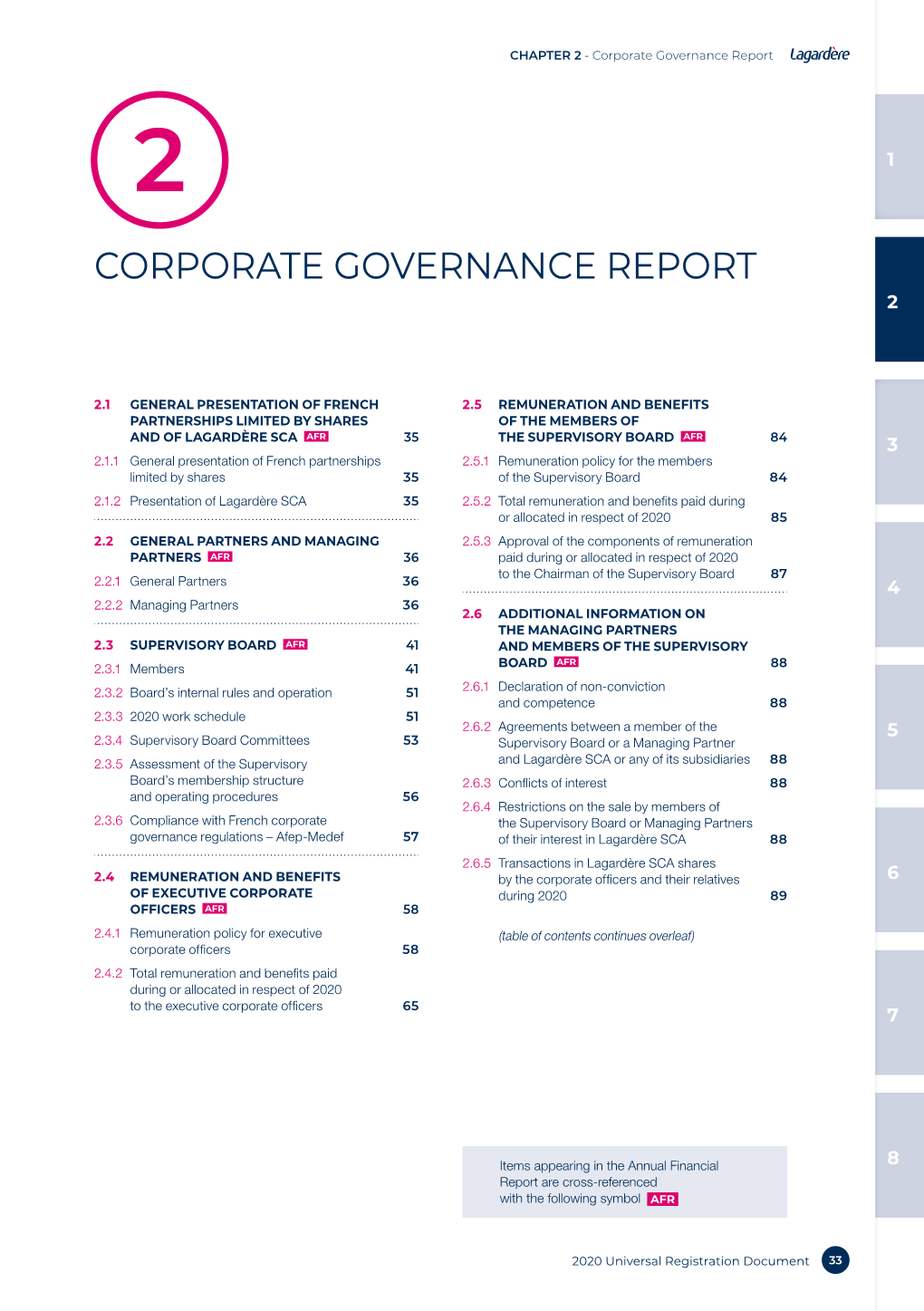 Corporate Governance Report