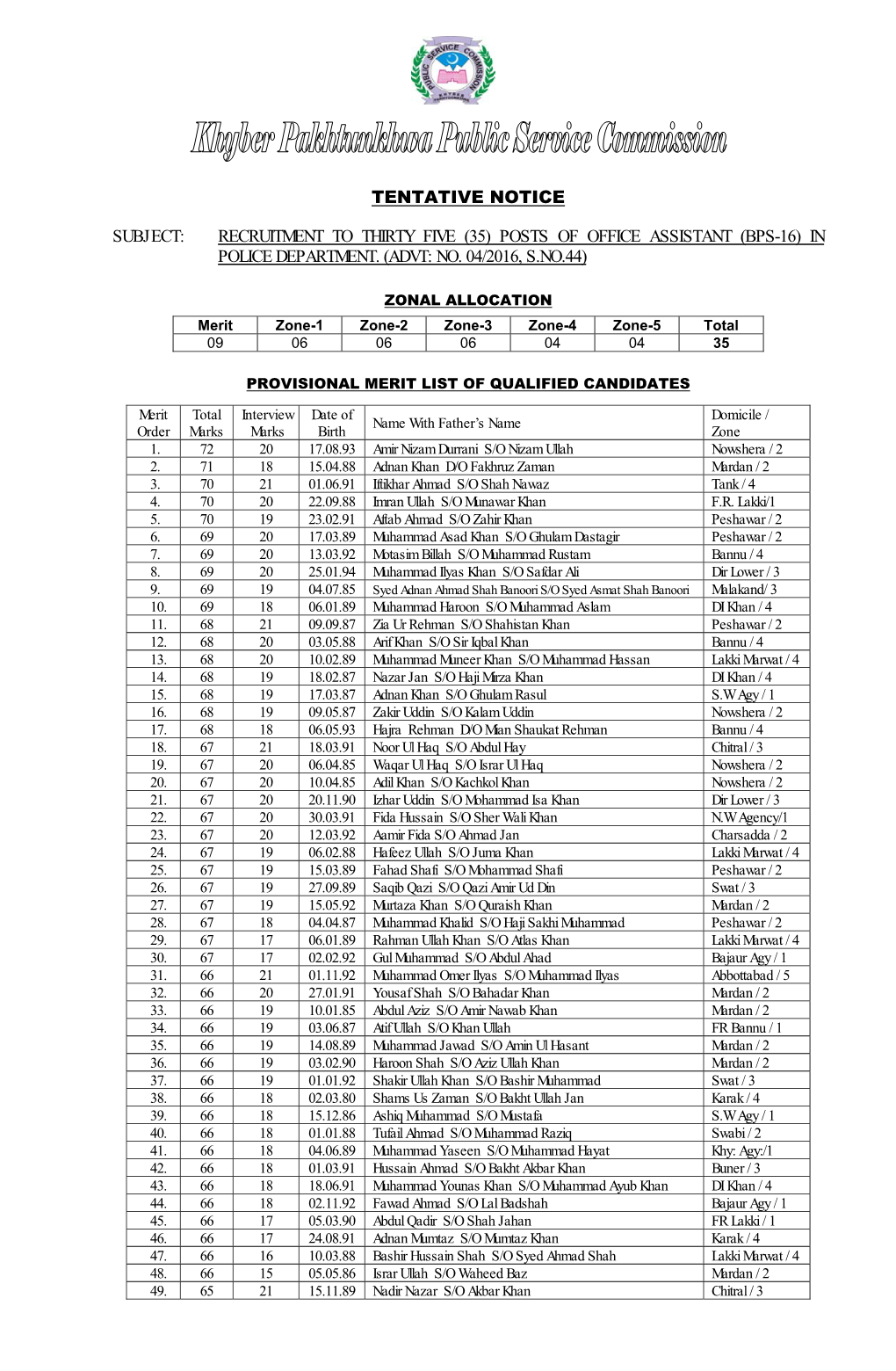 Posts of Office Assistant (Bps-16) in Police Department