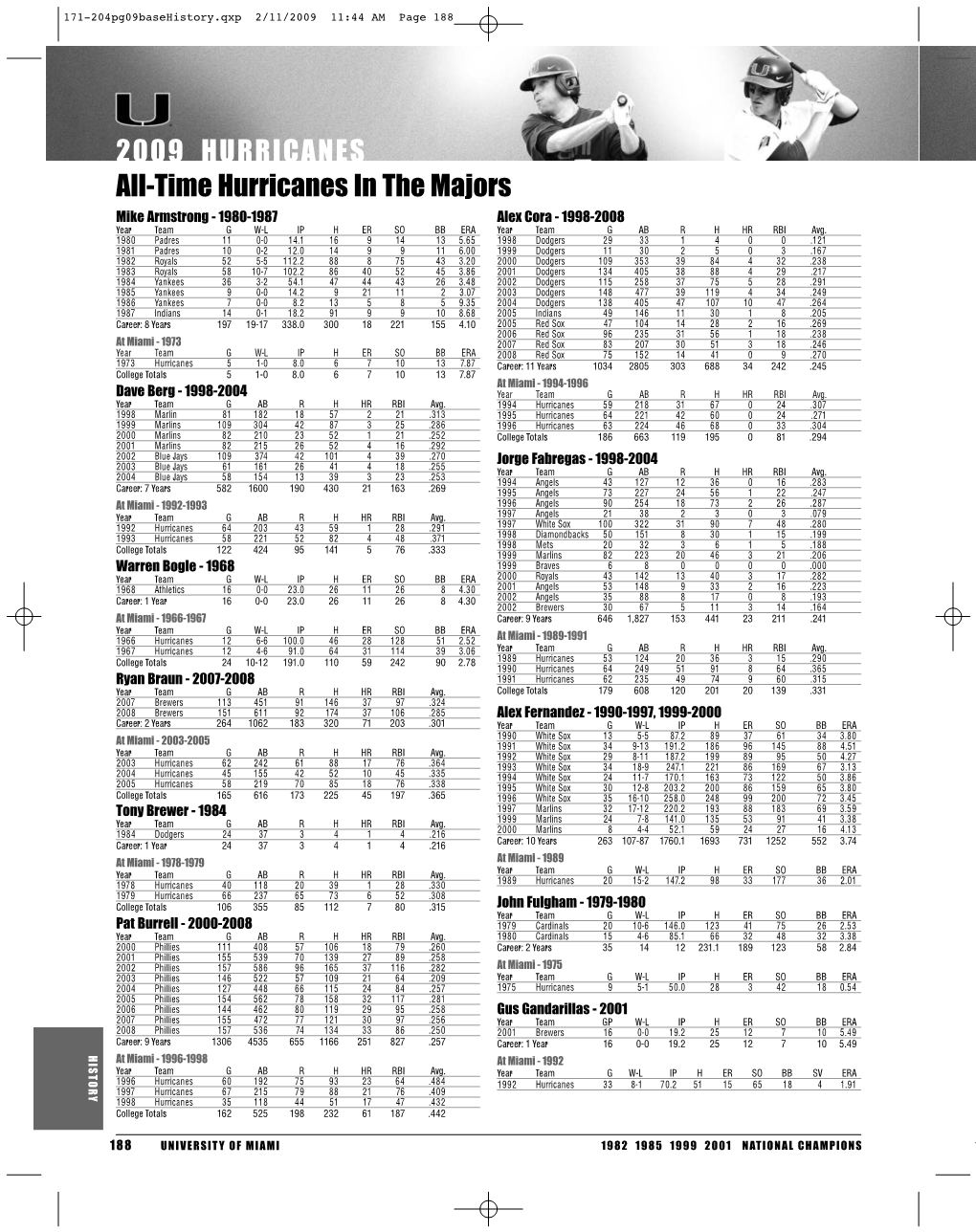 Procane MLB U History