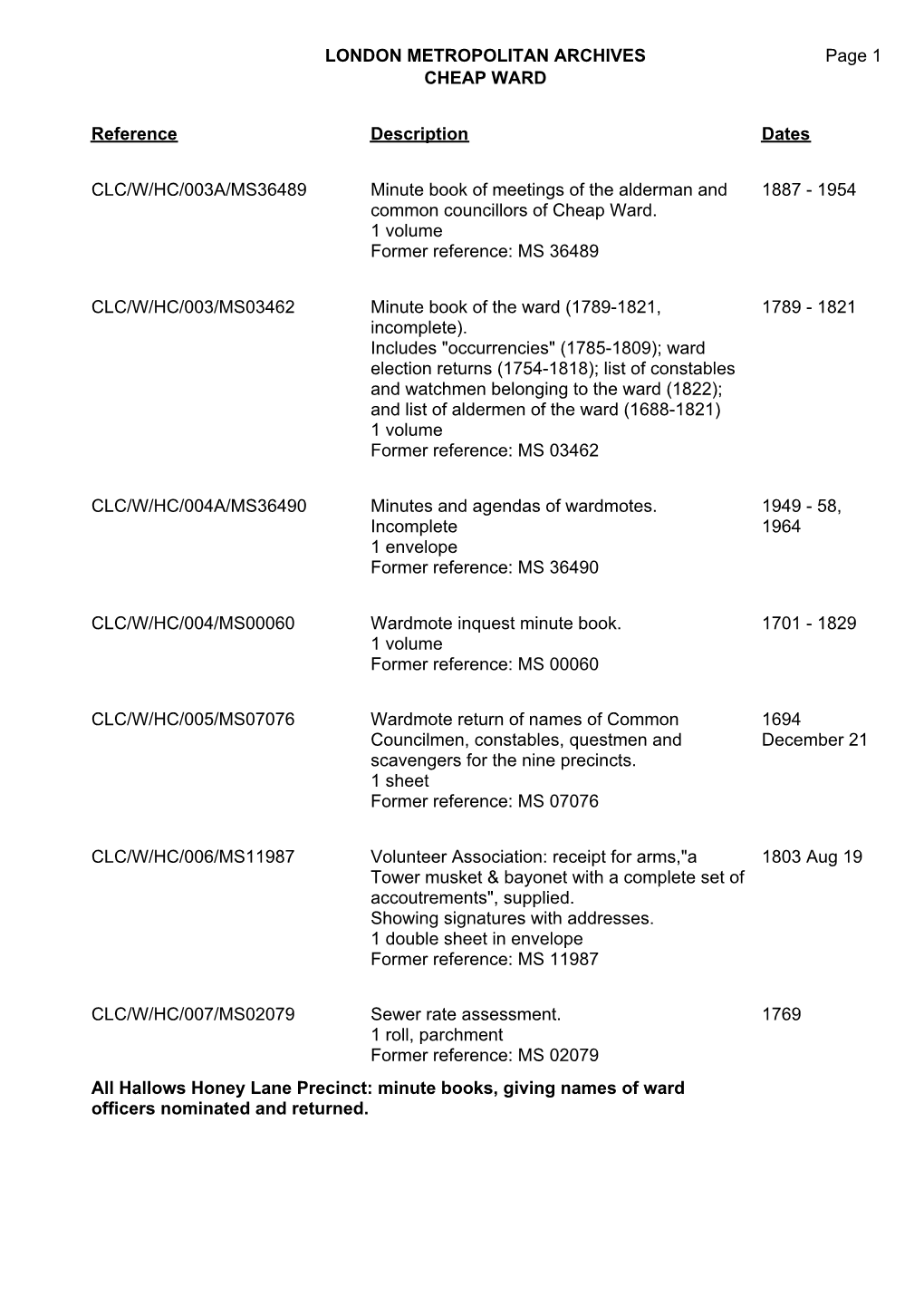 London Metropolitan Archives Cheap Ward Clc/W