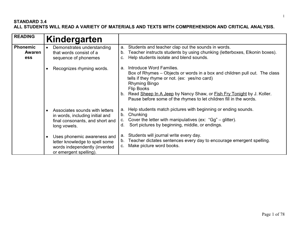 All Students Will Read a Variety of Materials and Texts with Comprehension and Critical