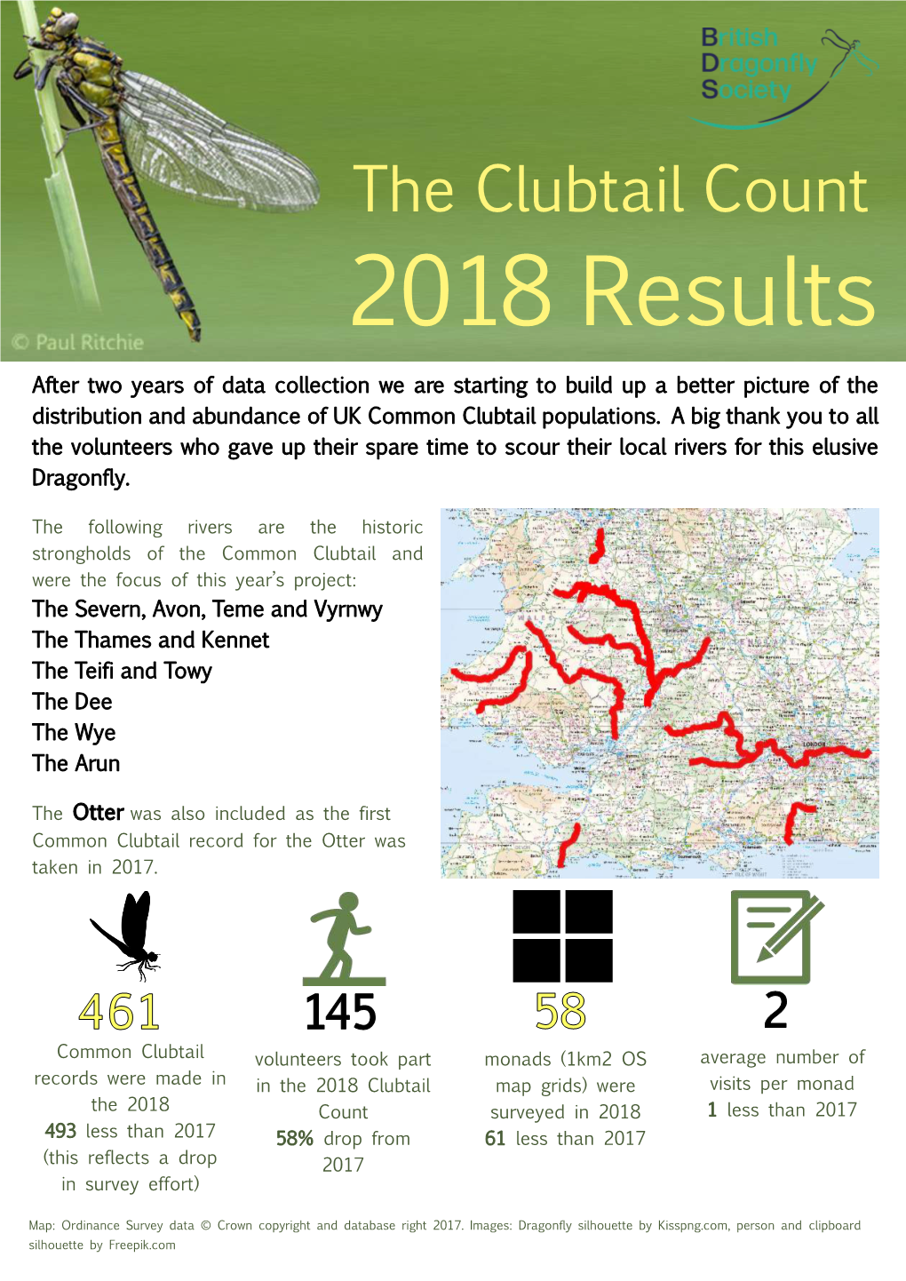 Clubtail Count Results 2018