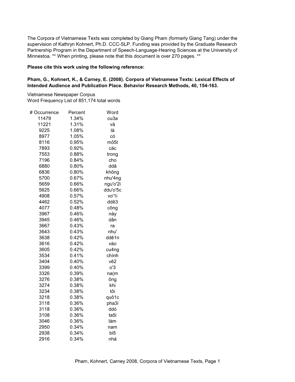 Vietnamese Newspaper Corpus Word Frequency List of 851,174 Total Words