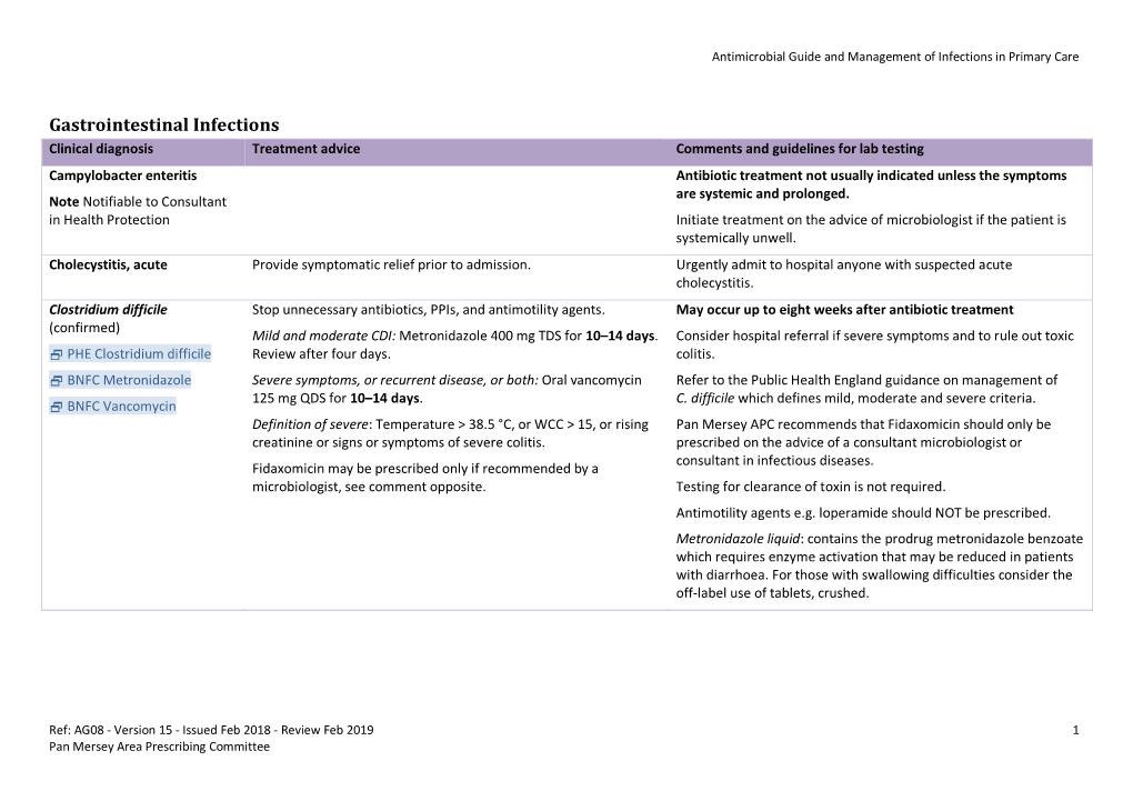 Gastrointestinal Infections