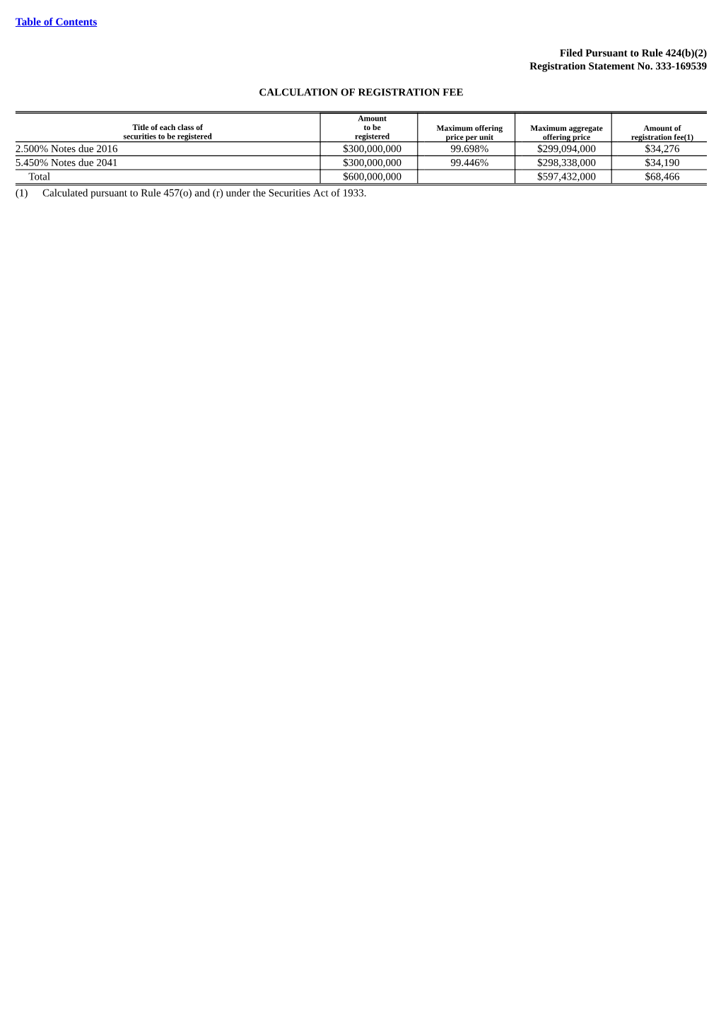 Table of Contents Filed Pursuant to Rule 424(B)