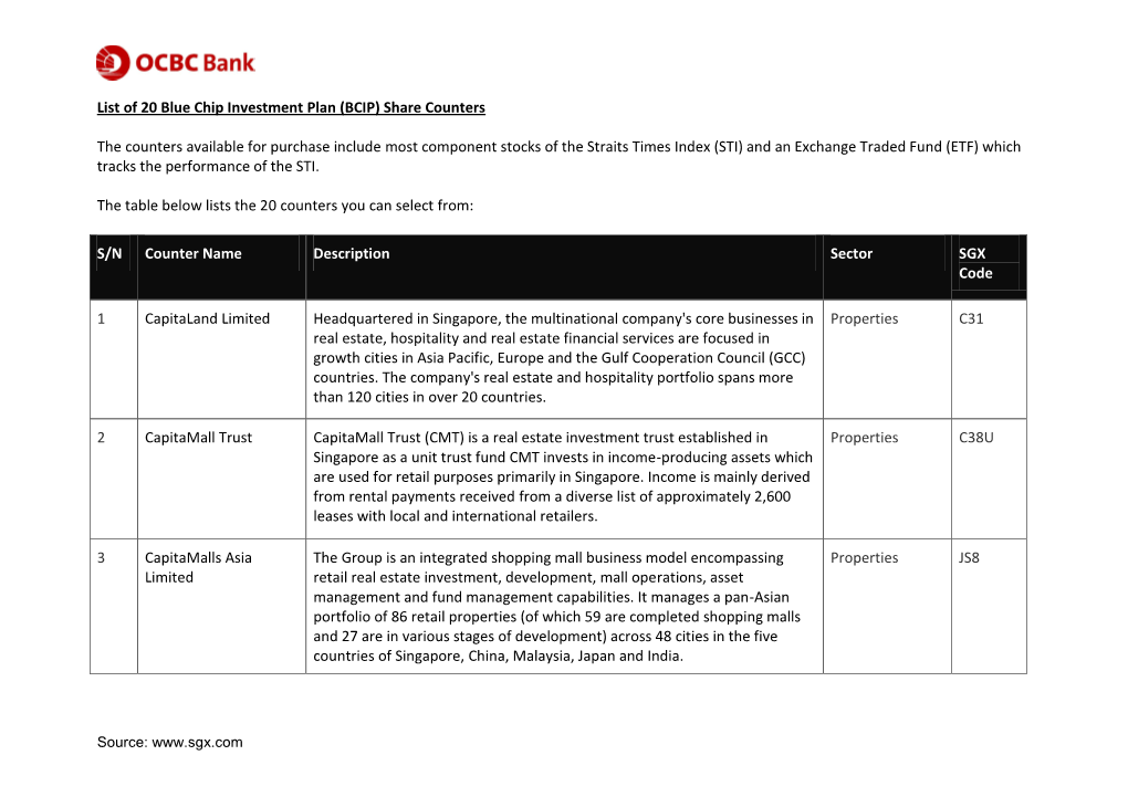 List of 20 Blue Chip Investment Plan (BCIP) Share Counters The