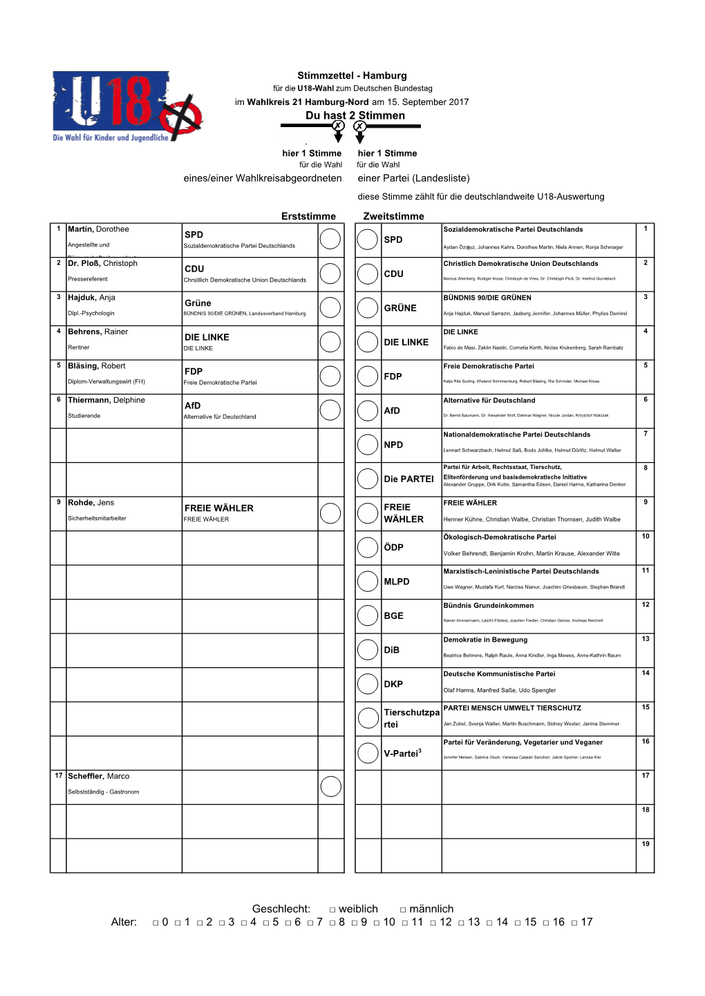 Hamburg Nord Wahlkreis 21