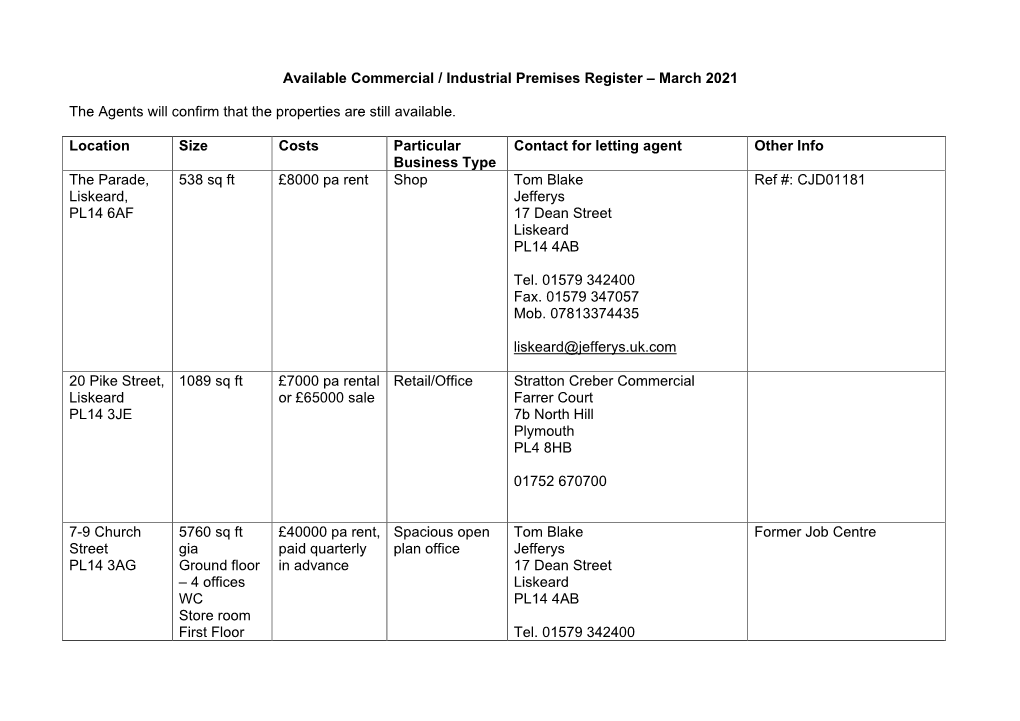 Available Commercial / Industrial Premises Register – March 2021