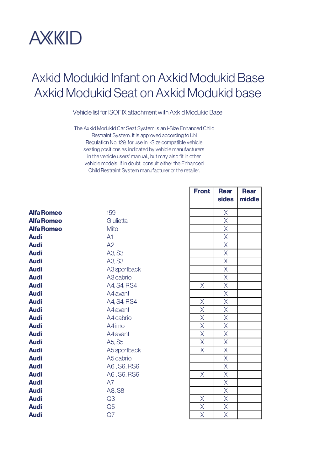 Axkid Modukid Fitting List