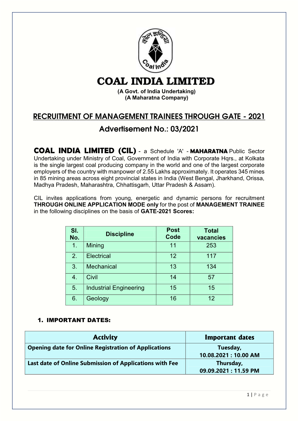 Detailed Advertisement for Recruitment Of