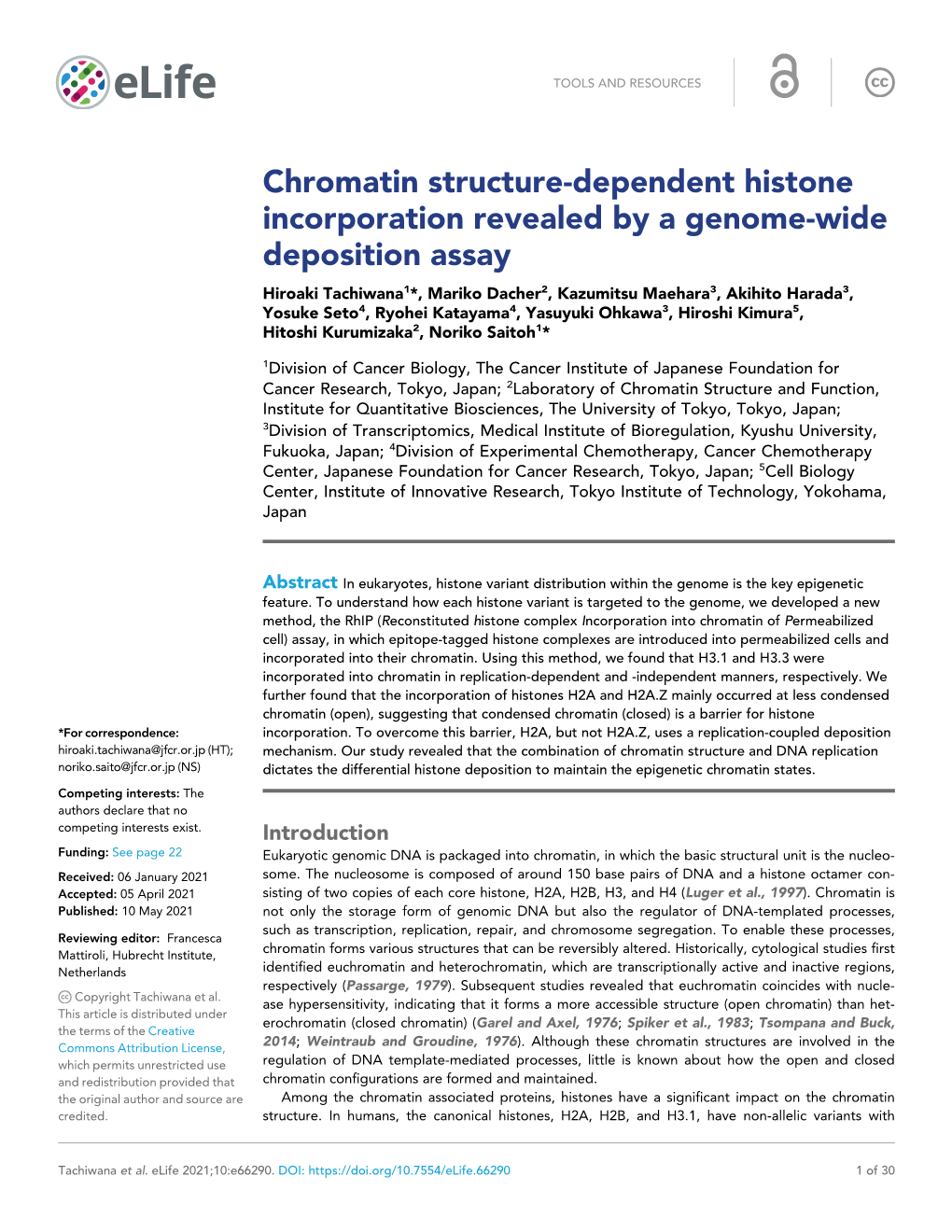 Chromatin Structure-Dependent Histone Incorporation Revealed by A