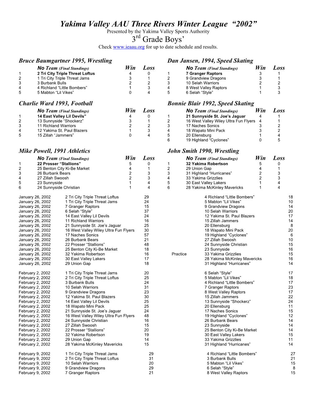 Yakima Valley AAU Three Rivers Winter League “2002” 3 Grade Boys'