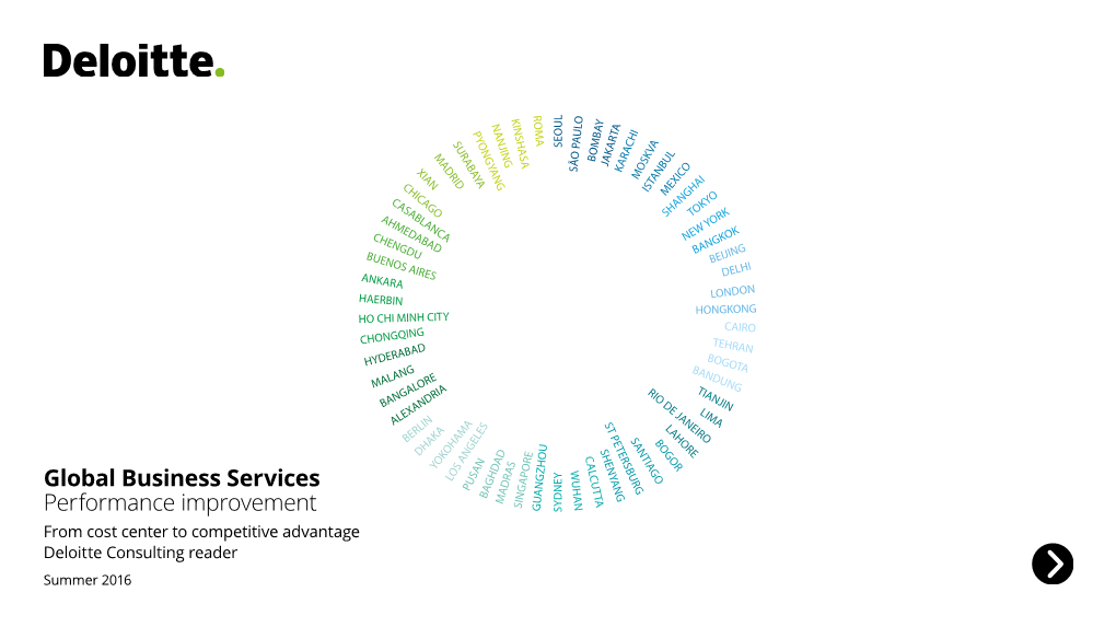 Global Business Services Performance Improvement