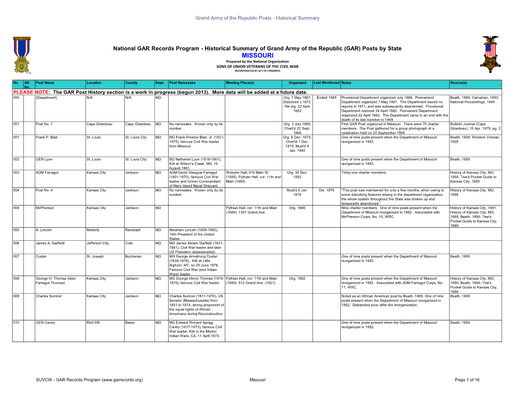 (GAR) Posts by State MISSOURI Prepared by the National Organization SONS of UNION VETERANS of the CIVIL WAR INCORPORATED by ACT of CONGRESS
