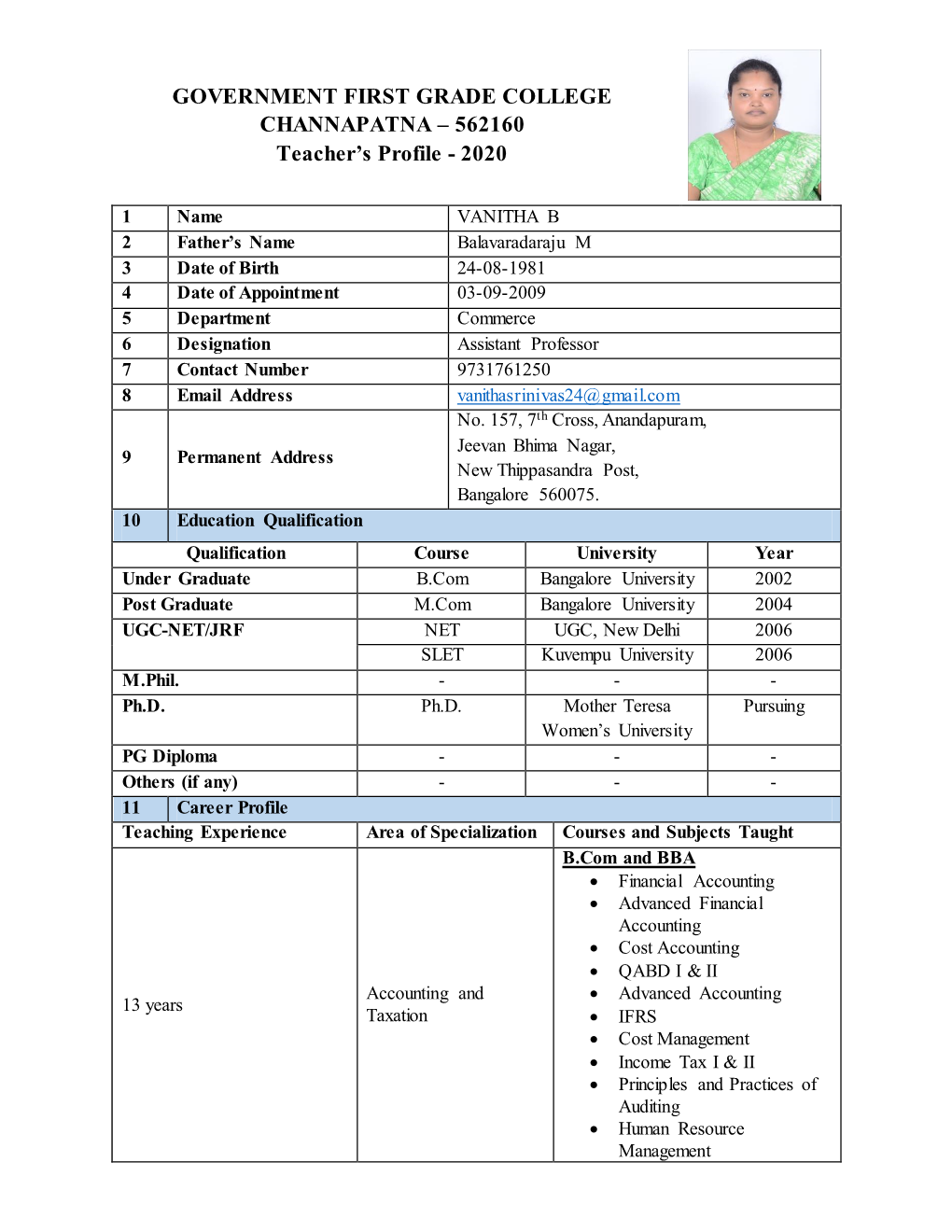 GOVERNMENT FIRST GRADE COLLEGE CHANNAPATNA – 562160 Teacher’S Profile - 2020