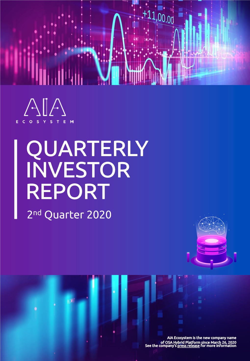 QUARTERLY INVESTOR REPORT 2Nd Quarter 2020