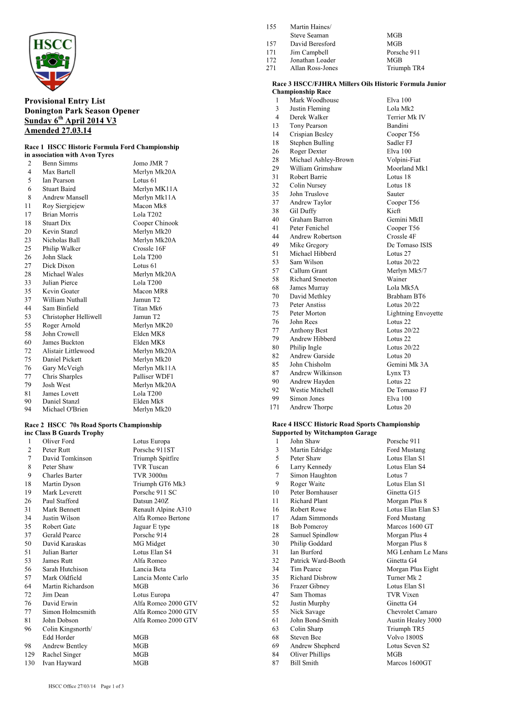 Provisional Entry List Donington V3 27.03.14