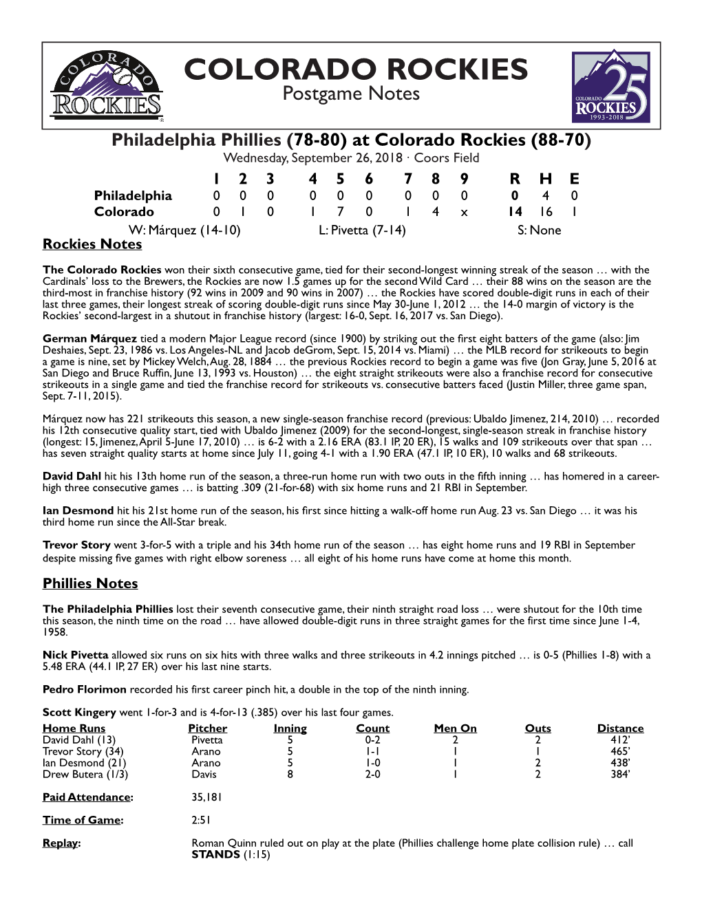 Philadelphia Phillies (78-80) at Colorado Rockies (88-70)