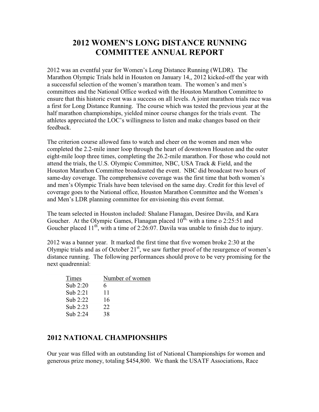 2008 Women's Long Distance Running Committee Annual