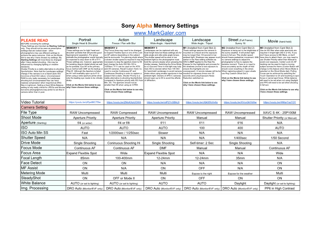 Sony Alpha Camera Settings-010419