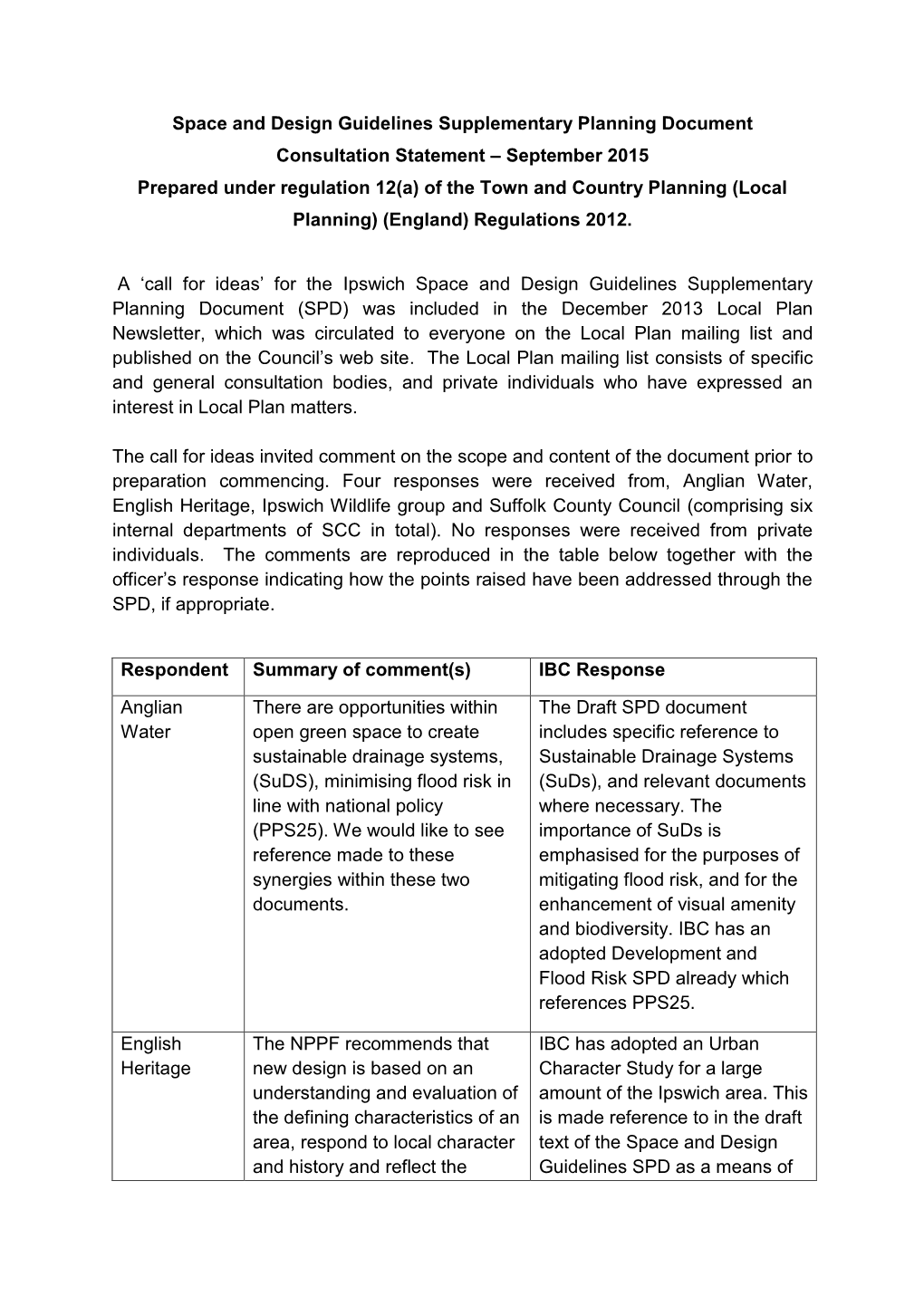 Space and Design Guidelines Supplementary Planning Document