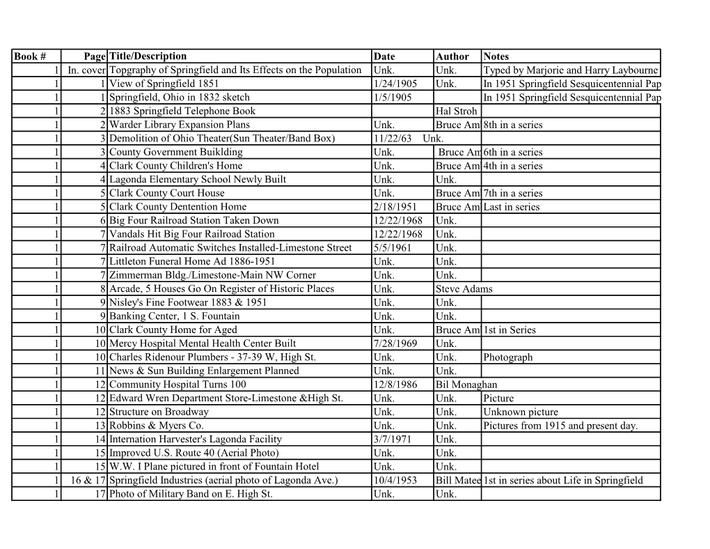 Book # Page Title/Description Date Author Notes 1 In. Cover Topgraphy of Springfield and Its Effects on the Population Unk