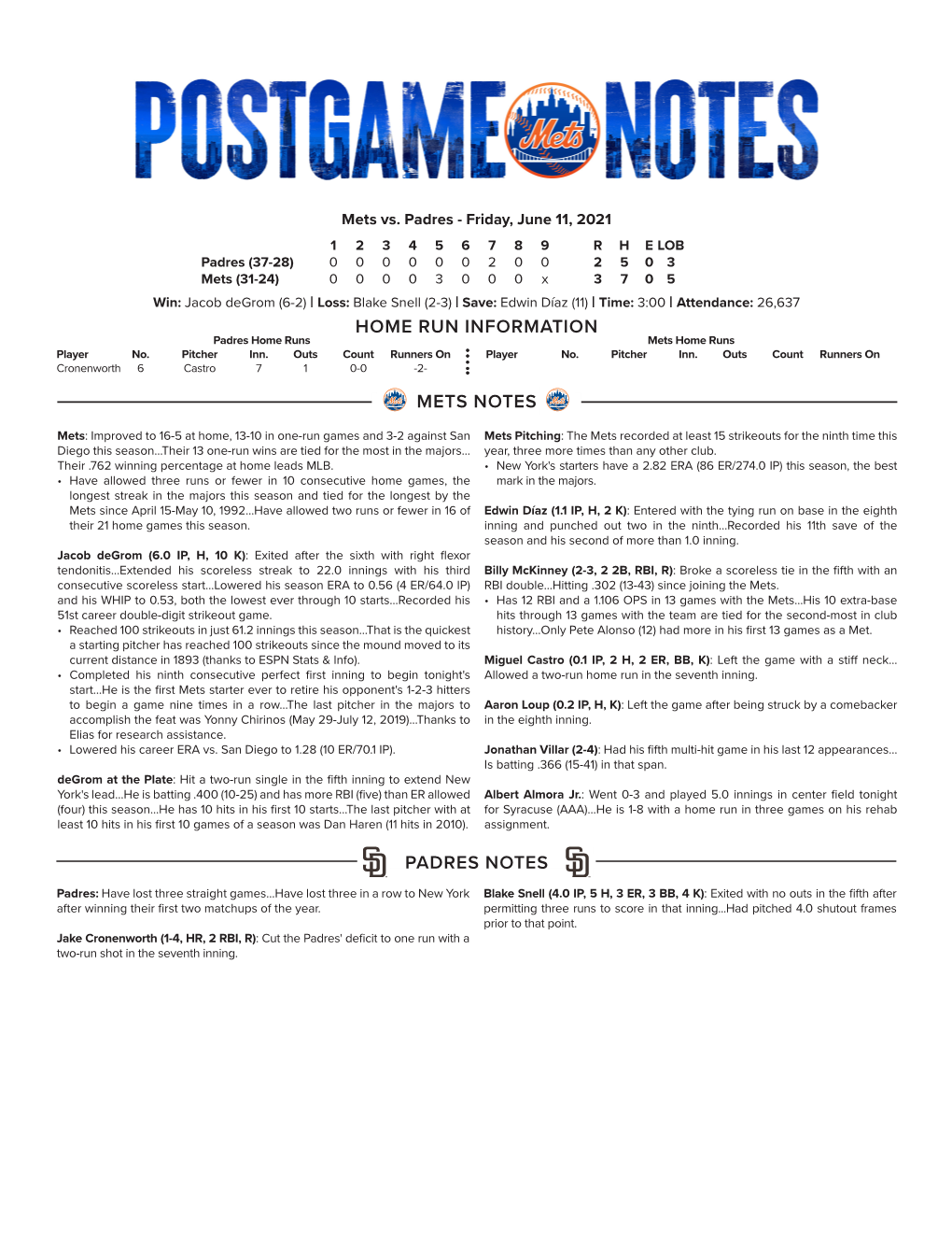 Home Run Information Mets Notes Padres Notes