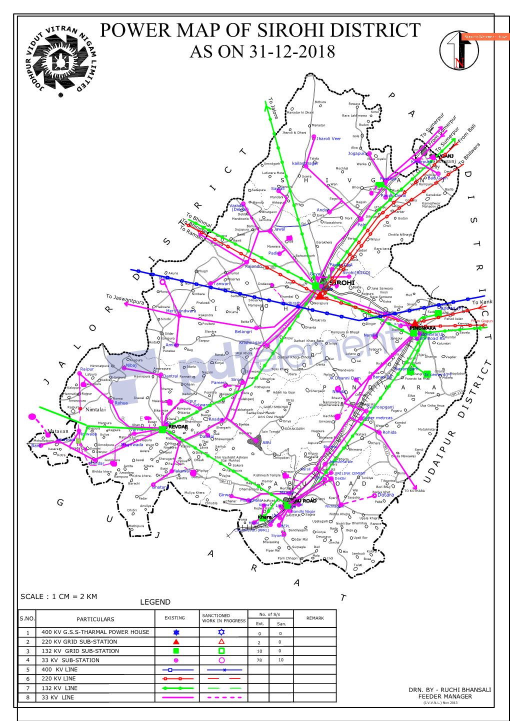 Sirohi District U G D a I M