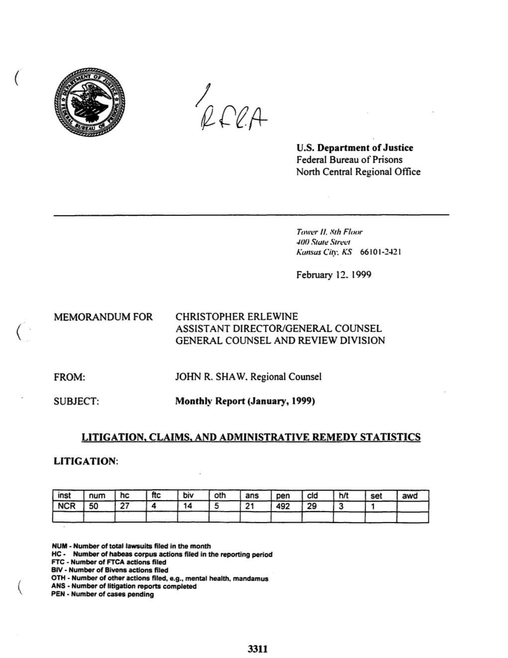 Memorandum for Subject