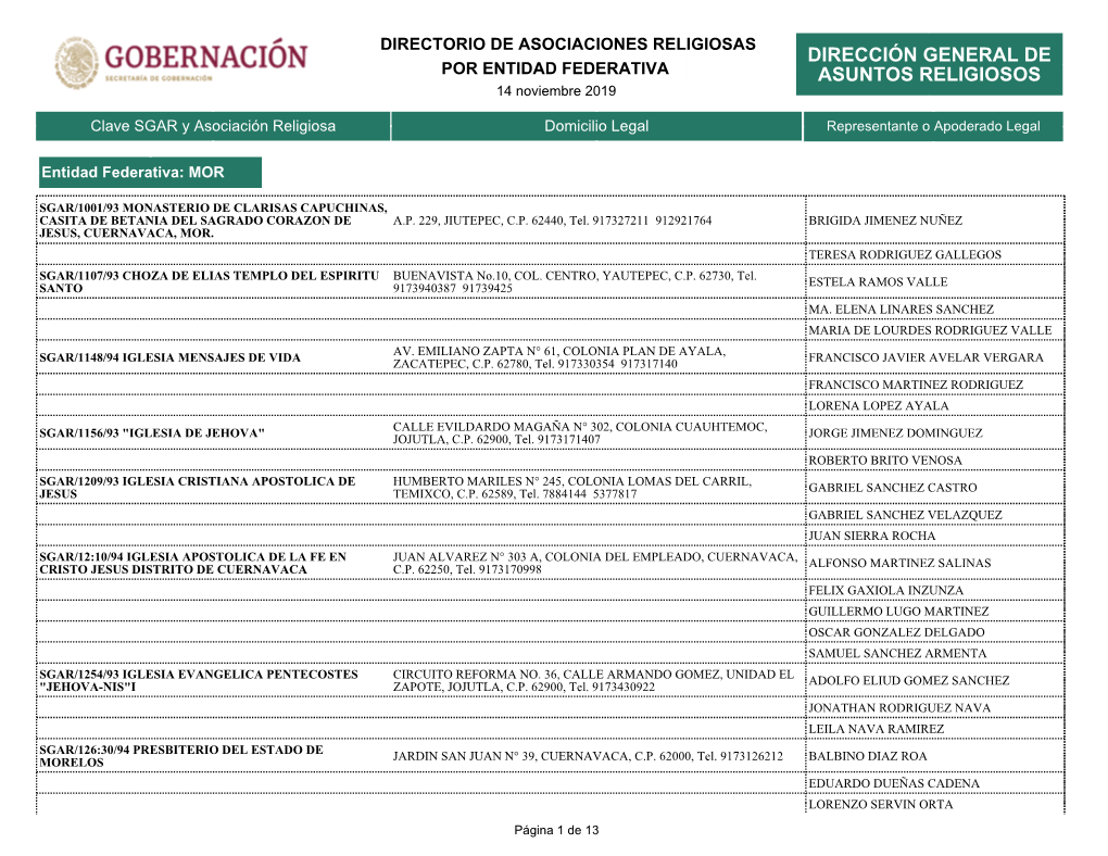 DIRECTORIO DE ASOCIACIONES RELIGIOSAS DIRECCIÓN GENERAL DE POR ENTIDAD FEDERATIVA ASUNTOS RELIGIOSOS 14 Noviembre 2019