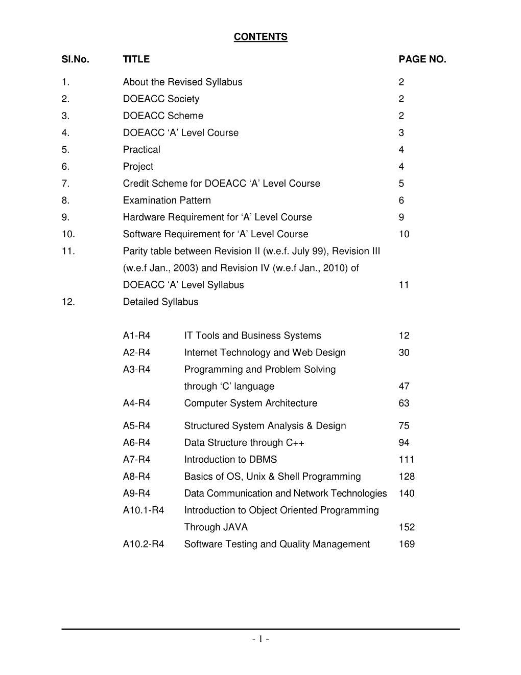 CONTENTS Sl.No. TITLE PAGE NO. 1. About the Revised Syllabus 2 2