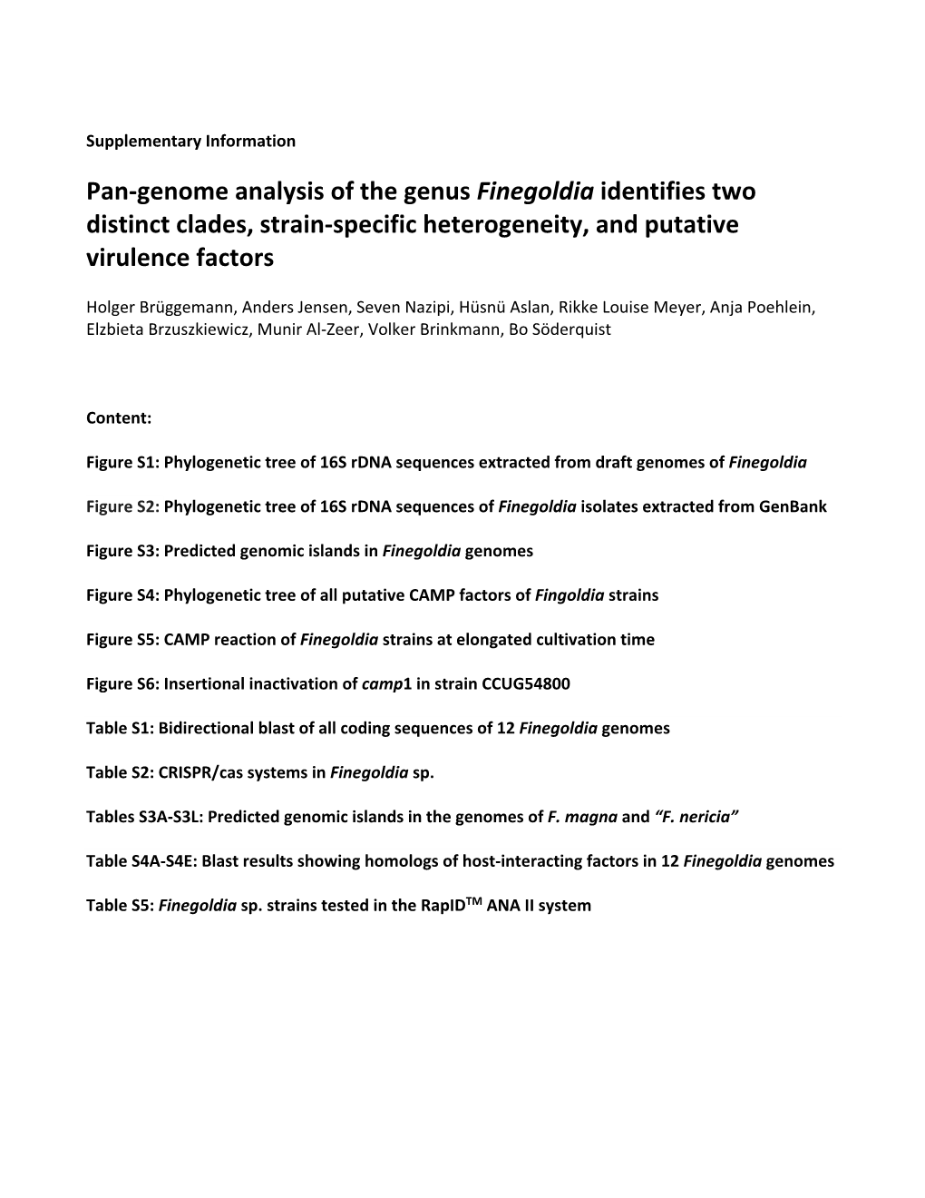 Pan-Genome Analysis of the Genus Finegoldia Identifies Two Distinct Clades, Strain-Specific Heterogeneity, and Putative Virulence Factors