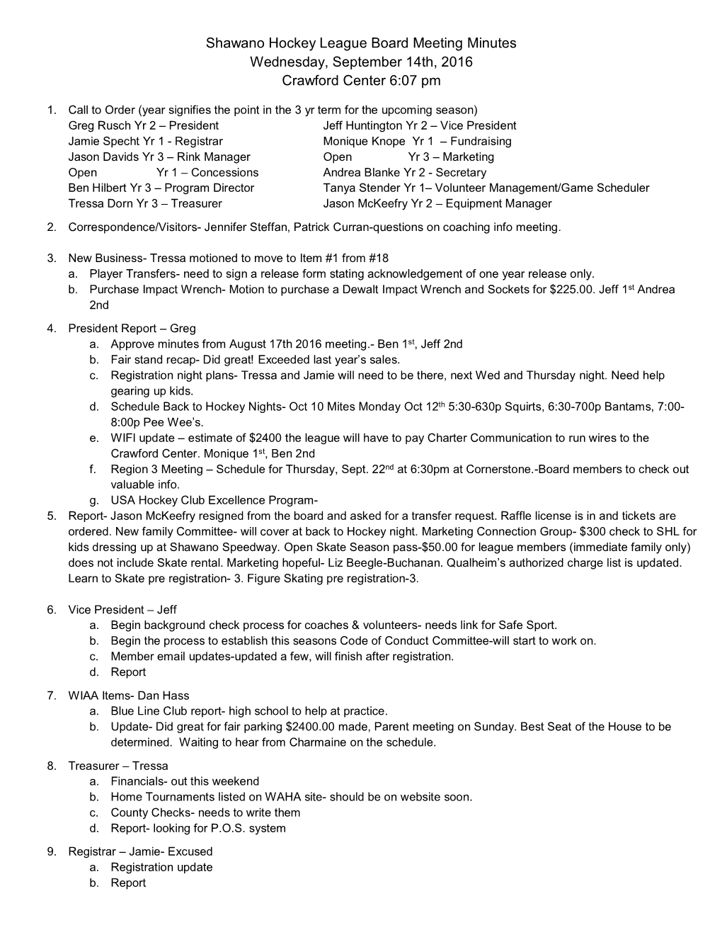 Shawano Hockey League Board Meeting Minutes Wednesday, September 14Th, 2016 Crawford Center 6:07 Pm