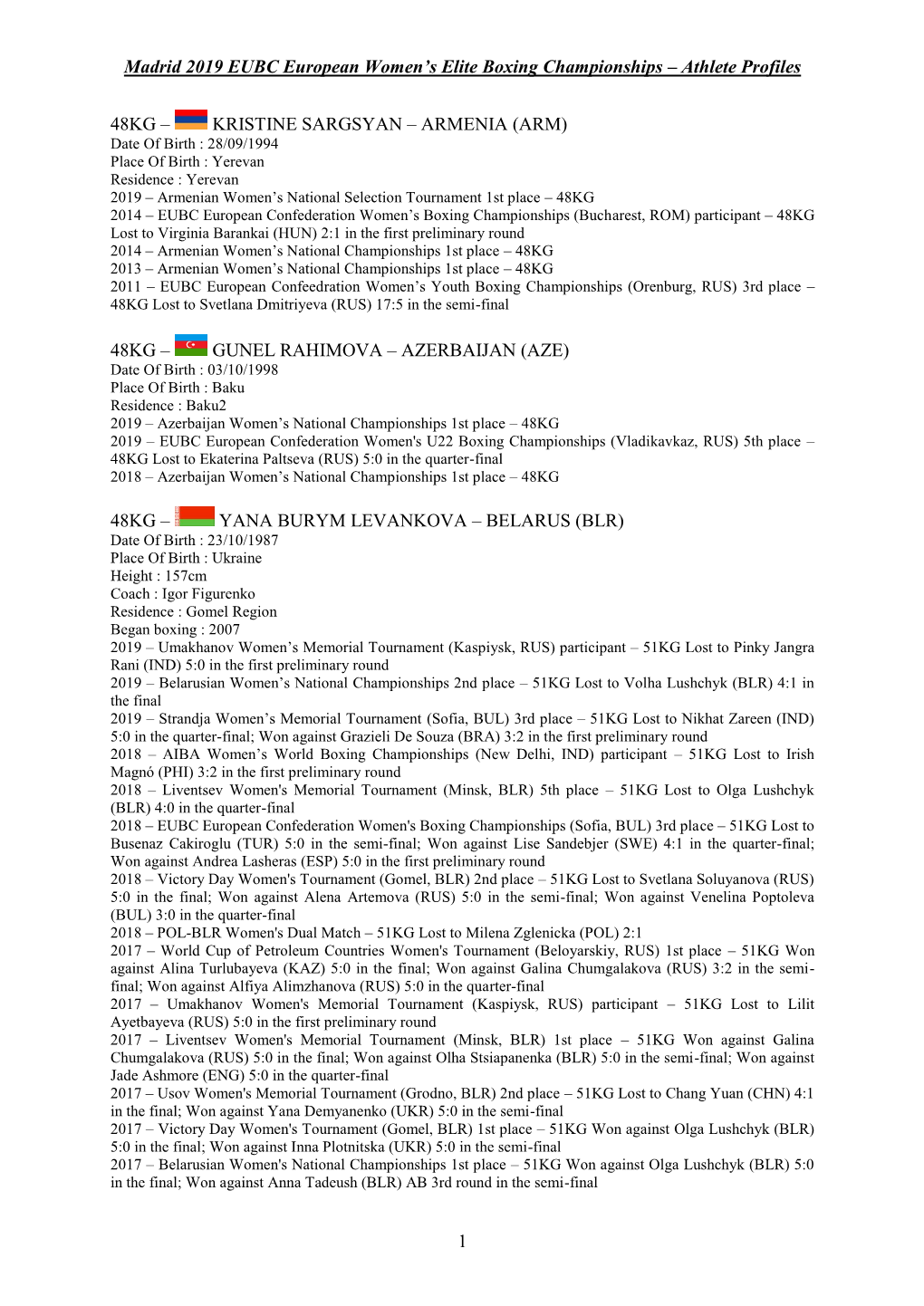 Madrid 2019 EUBC European Women's Elite Boxing