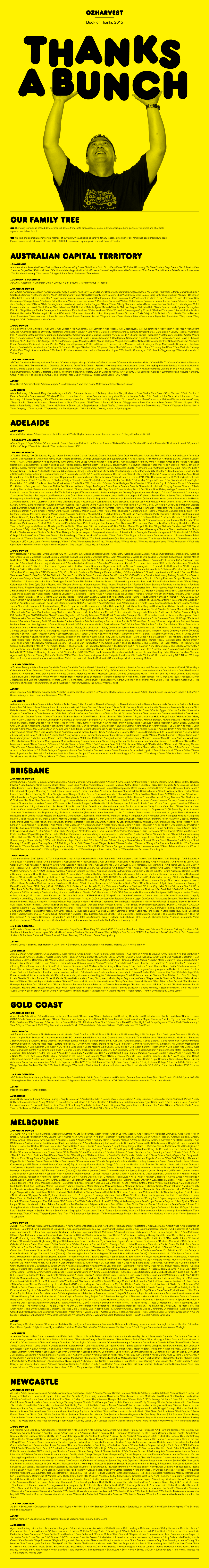 Our Family Tree Australian Capital Territory Adelaide Brisbane Gold