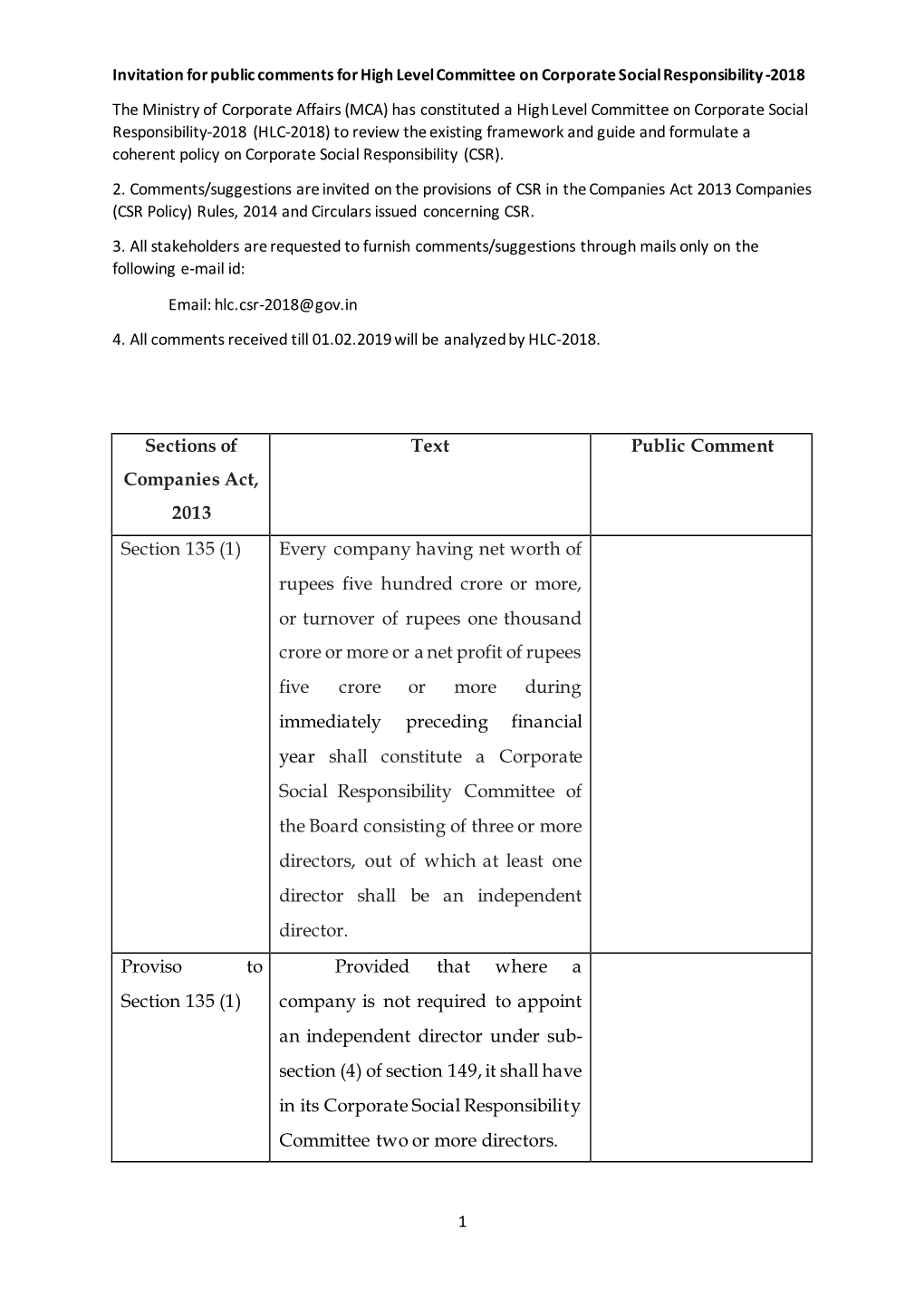 Sections of Companies Act, 2013 Text Public Comment Section