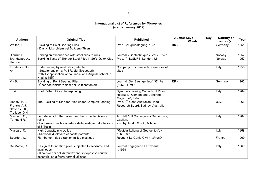 Document Library