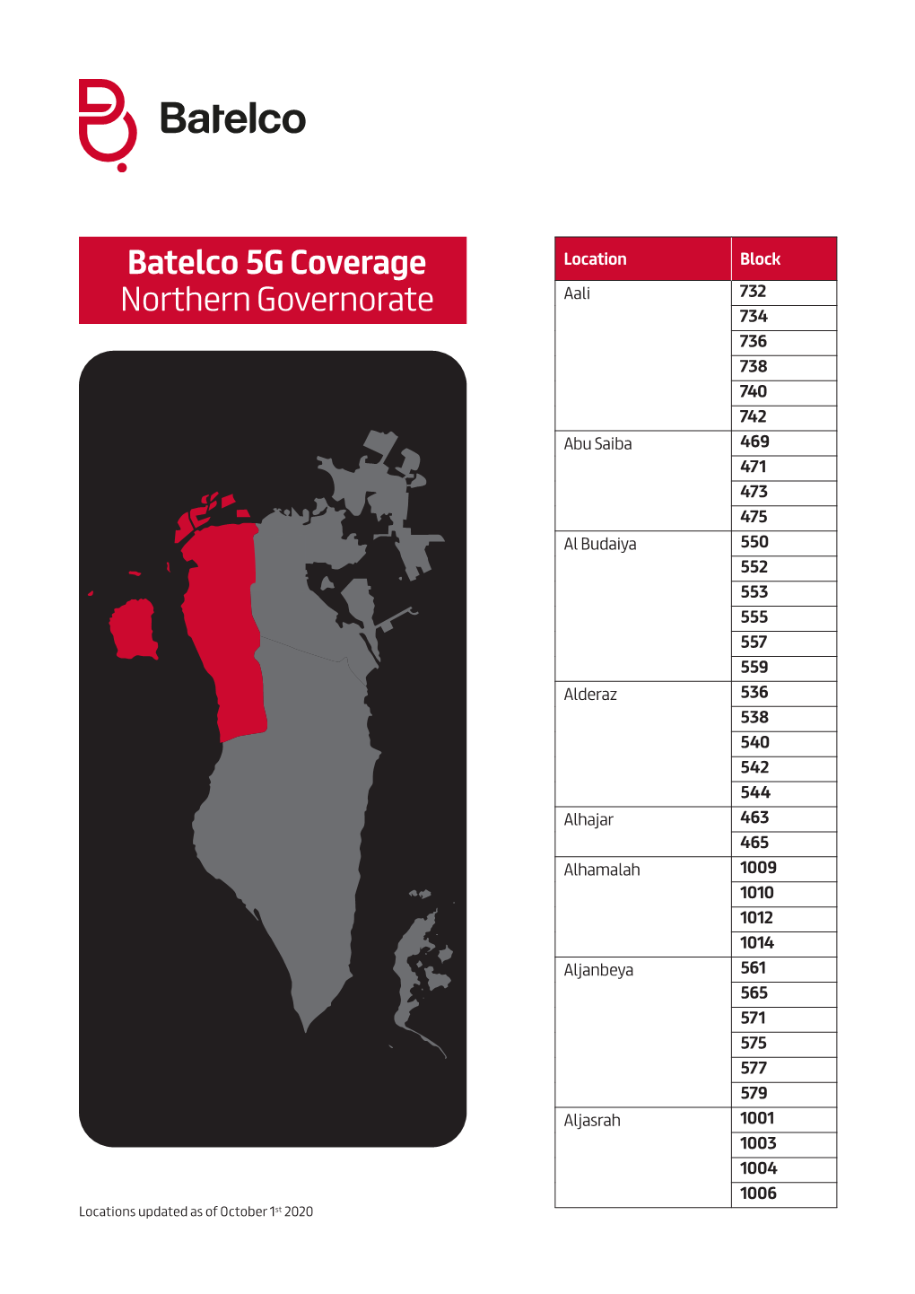 Batelco 5G Coverage Northern Governorate