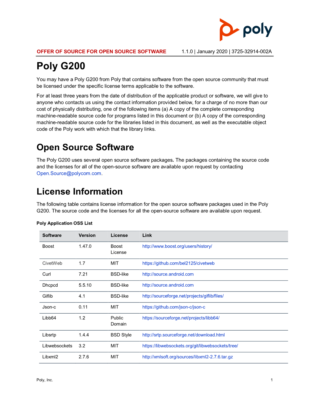 Poly G200 Offer of Source for Open Source Software