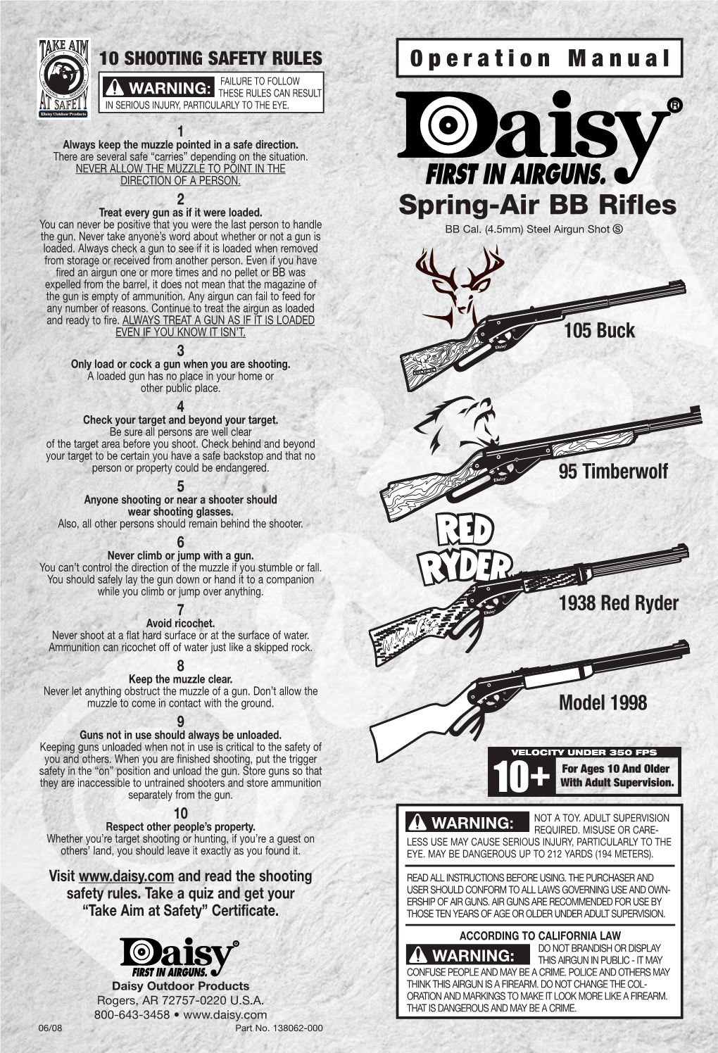 Spring-Air BB Rifles You Can Never Be Positive That You Were the Last Person to Handle BB Cal