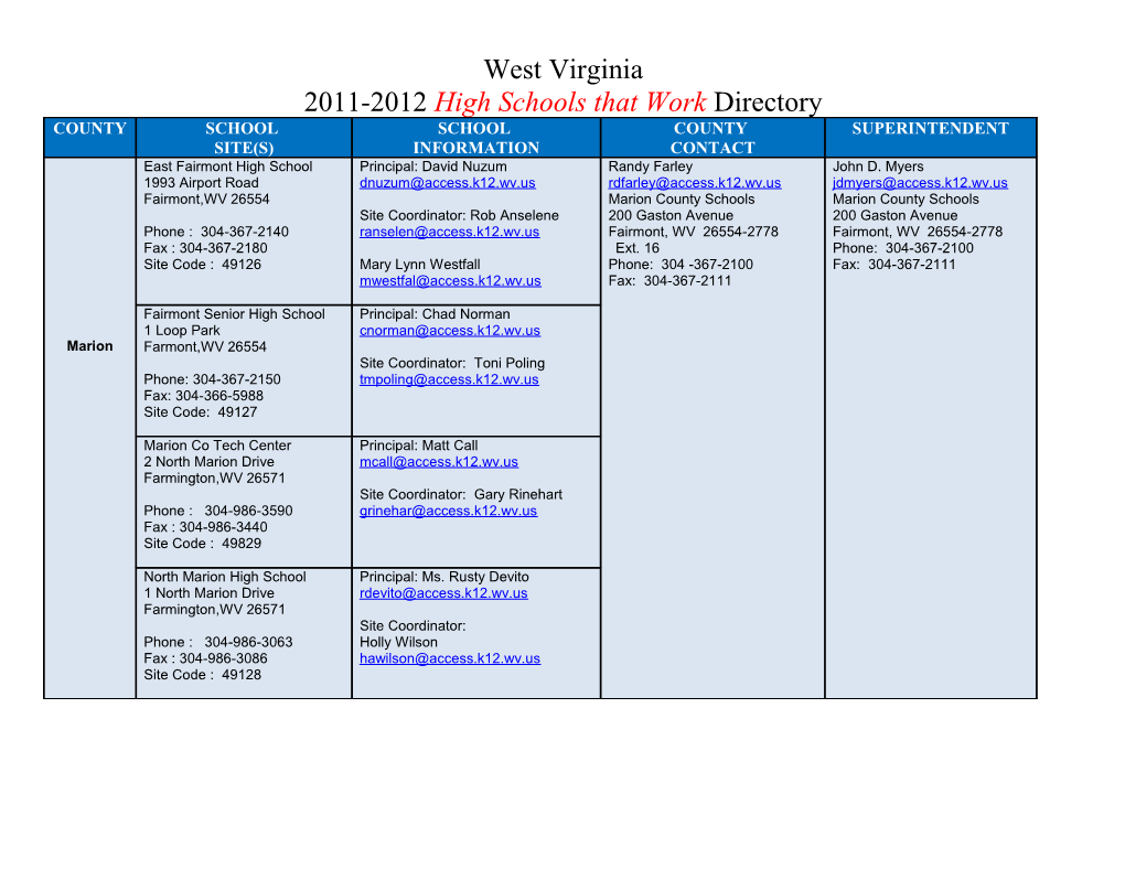 2011-2012 High Schools That Work Directory