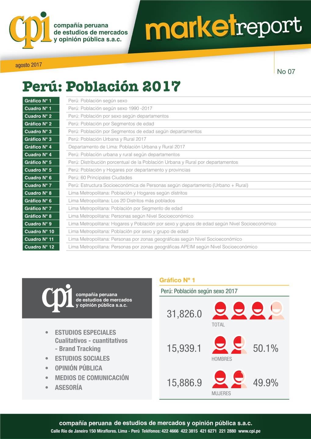Perú: Población 2017