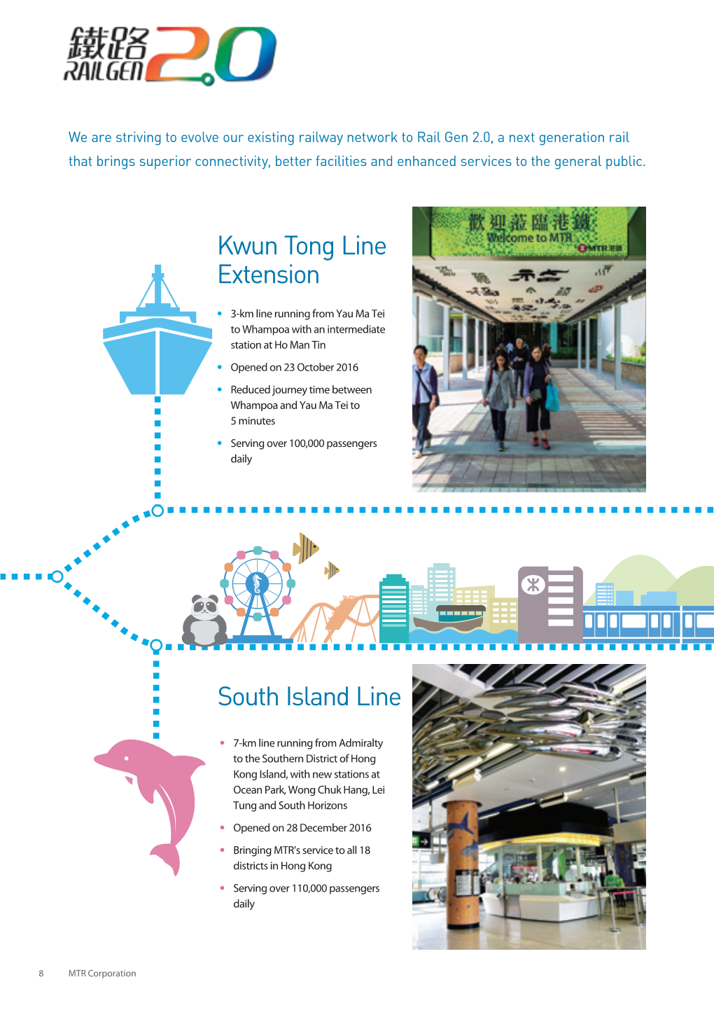 South Island Line Kwun Tong Line Extension