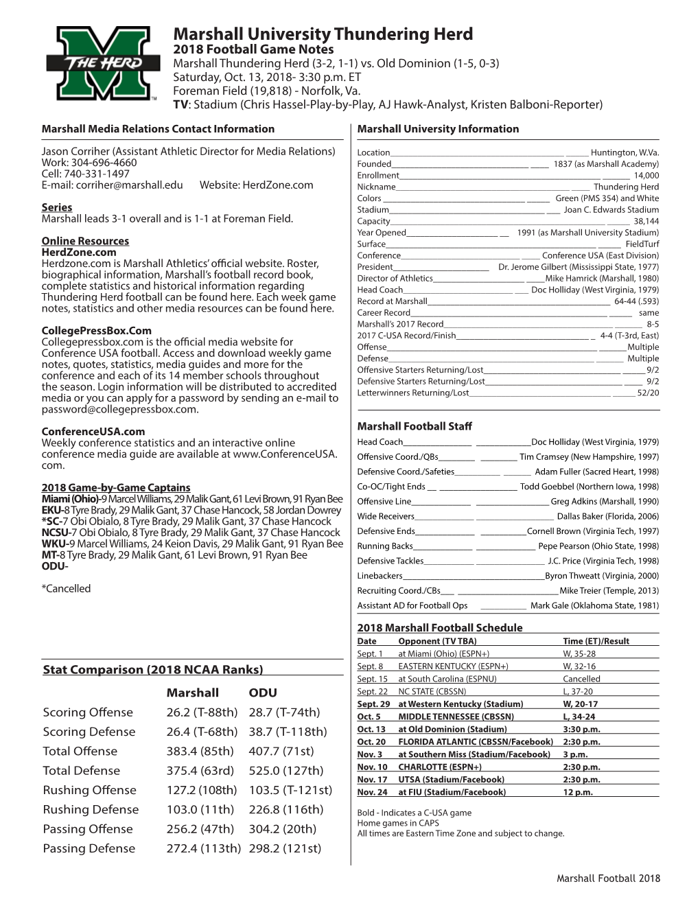 Marshall University Thundering Herd 2018 Football Game Notes Marshall Thundering Herd (3-2, 1-1) Vs