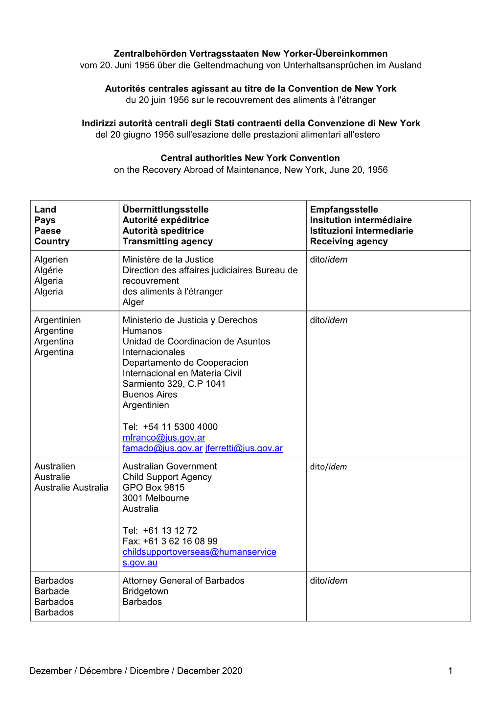 Autorités Centrales Agissant Au Titre De La Convention De New York Du 20 Juin 1956 Sur Le Recouvrement Des Aliments À L'étranger