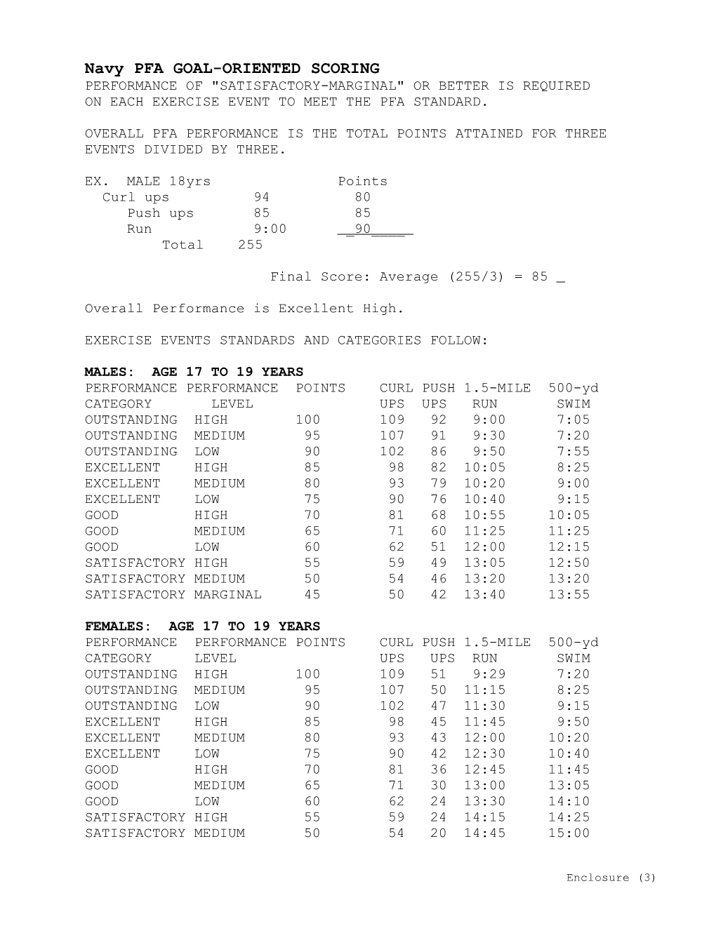 Prt Goal-Oriented Scoring