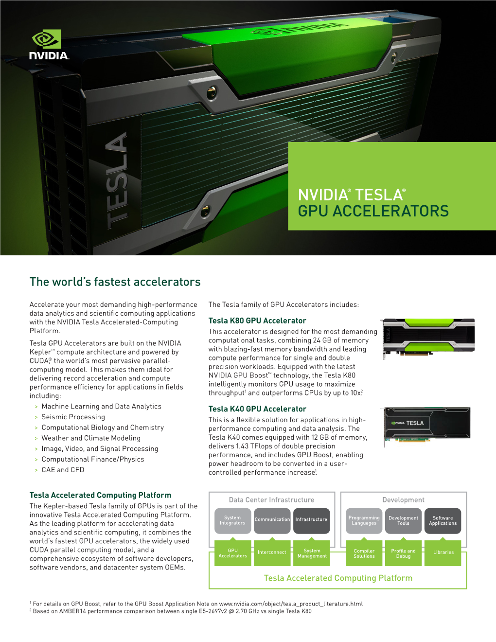 NVIDIA Tesla Accelerated-Computing Tesla K80 GPU Accelerator Platform
