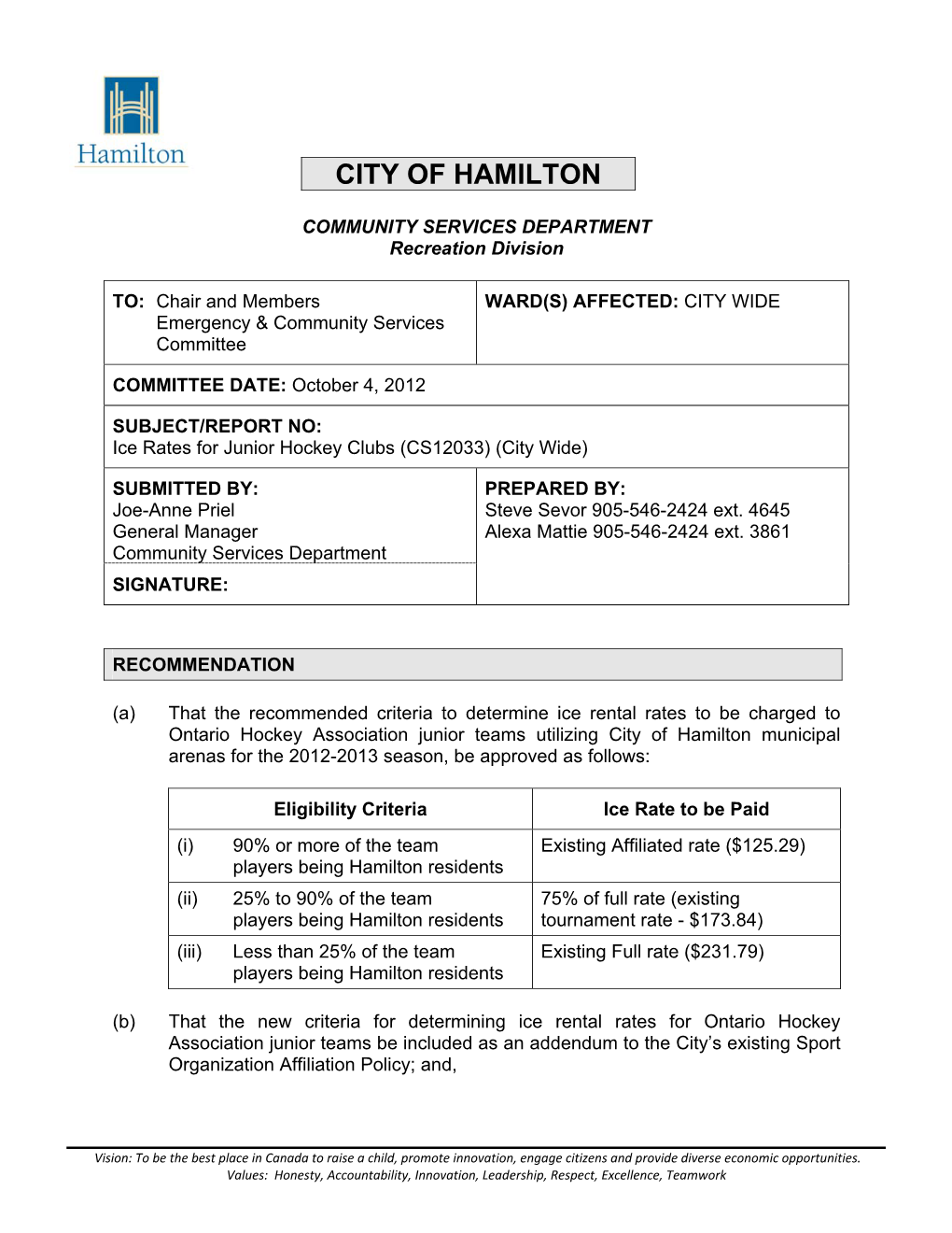 Ice Rates for Junior Hockey Clubs (CS12033) (City Wide)