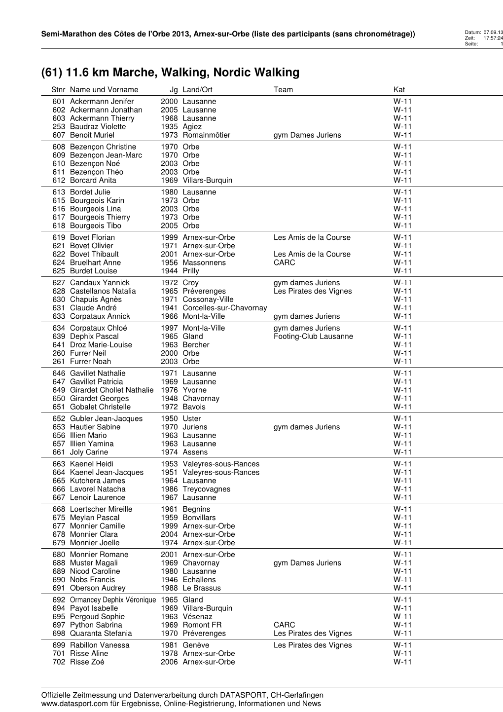 (Semi-Marathon Des C\364Tes De L'orbe 2013, Arnex-Sur