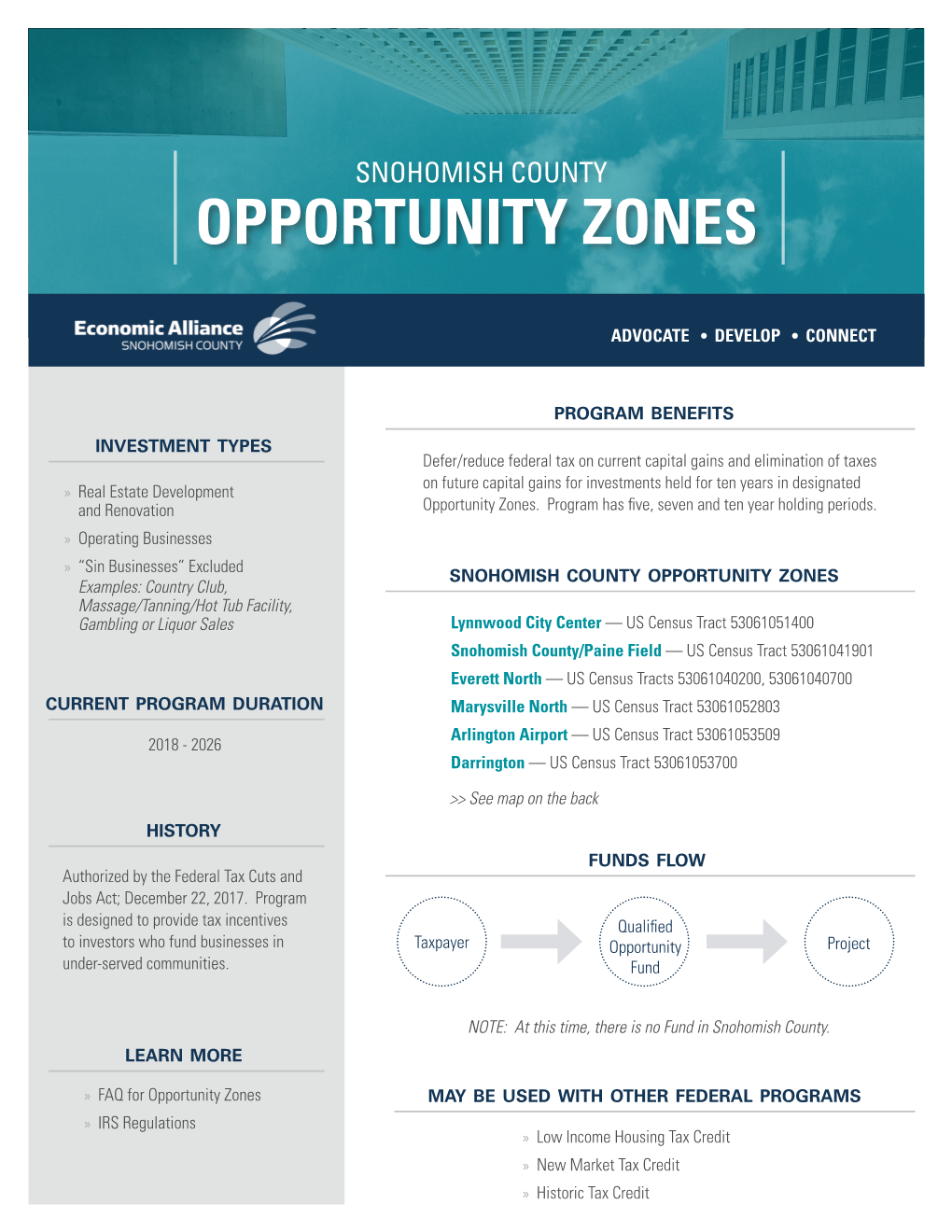 Snohomish County Opportunity Zones